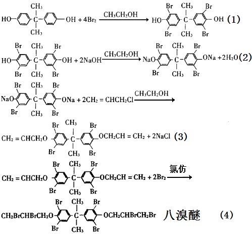 八溴醚有这三种合成方法(pic2)