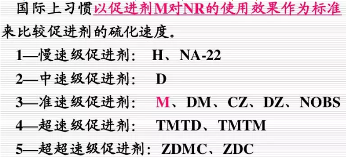 橡胶促进剂的六种分类(pic1)